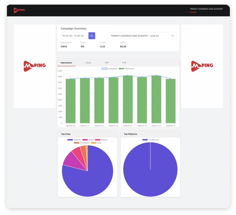 client Dashboard